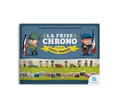 La frise chrono première guerre mondiale - Image principale