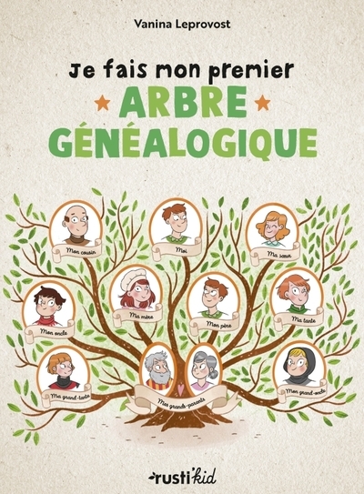Je fais mon premier arbre généalogique - Image principale