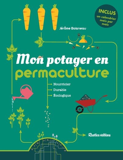 Mon potager en permaculture - Image principale
