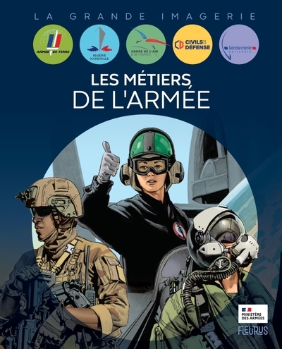 Les métiers de l'armée - Image principale
