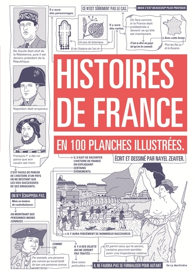 Histoires de france - Image principale