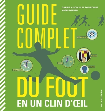 Guide complet du foot - Image principale