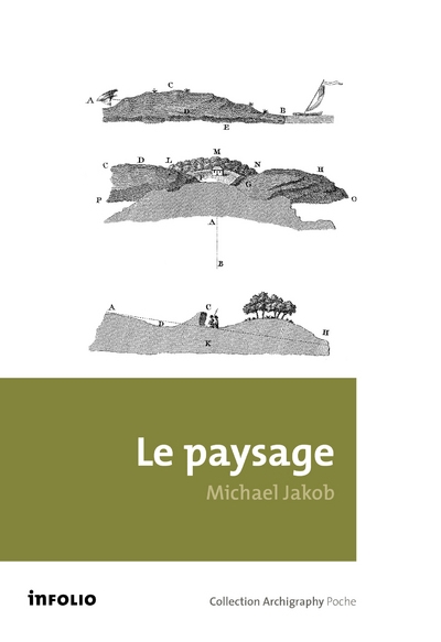 Le paysage - Image principale