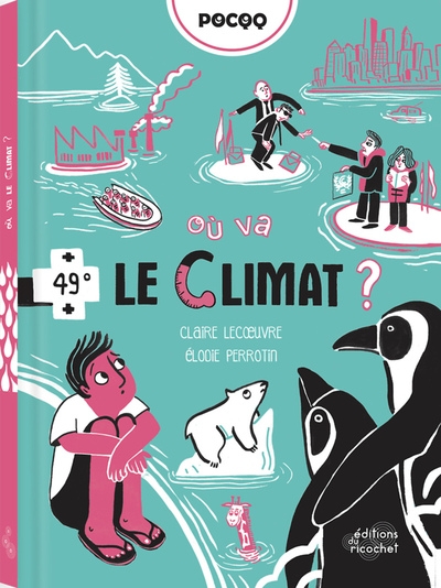 Où va le climat ? - Image principale
