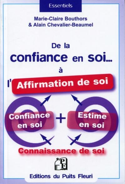 De la confiance en soi... à l'affirmation de soi - Image principale