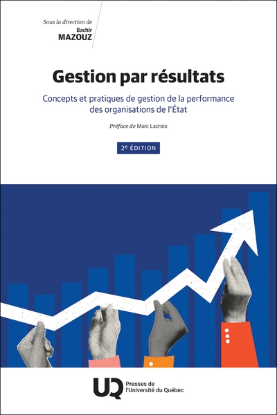 Gestion par résultats - Image principale