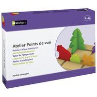 Atelier Points de Vue - Image principale