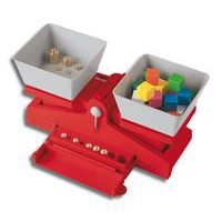 La balance à poids - Image principale