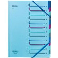 Trieur à élastique série 43 - Image principale