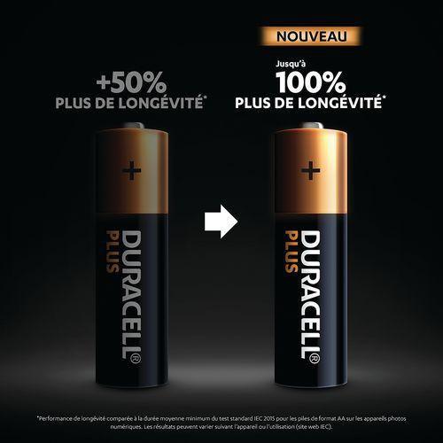 Illustration de : Pile bâton LR03 - Duracell plus