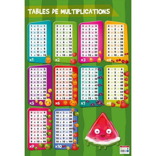 Illustration de : Poster 50x70cm tables de multiplication - Bouchut