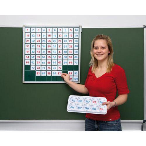 Illustration de : Tableau magnétique