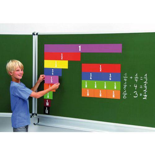 Illustration de : Atelier bandes de fractions magnétiques