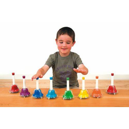 Illustration de : Jeu de cloches diatoniques - Fuzeau