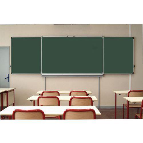 Illustration de : Mécanisme équilibreur électrique pour tableau tryptique - Ulmann