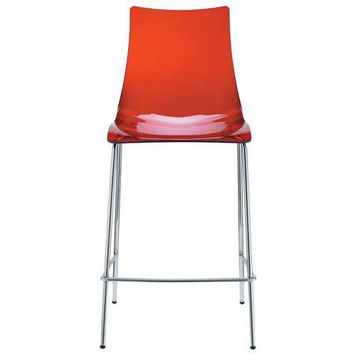 Illustration de : Tabourets Zebra antichoc hauteur 65 et 80 cm lot de 2 S-CAB