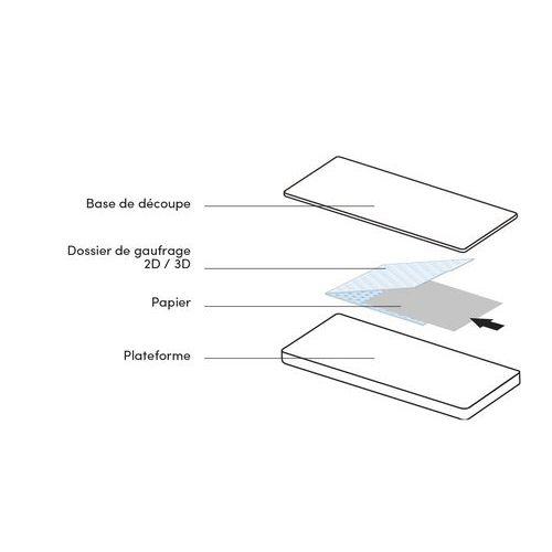 Illustration de : Assortiment 4 dossiers de gaufrage Push